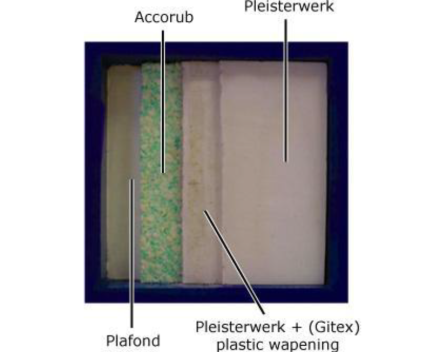 Accorub - geluidsisolatie