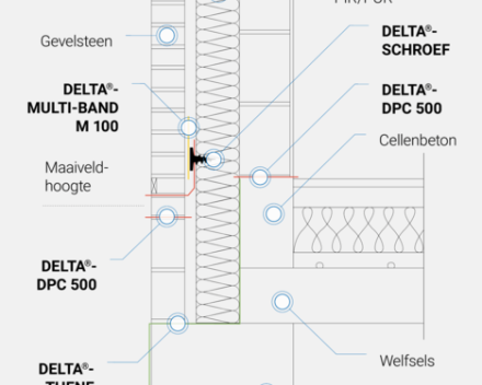 DELTA MSD Systeem