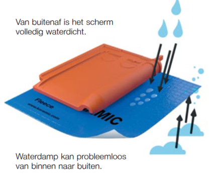 Onderdakfolie - Wienerberger - Korafleece plus