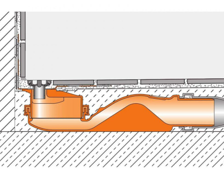 Schlueter KERDI line VARIO - douchegoot