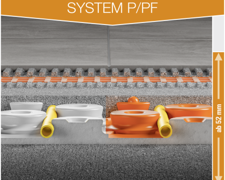 Schluëter BEKOTEC vloerverwarming